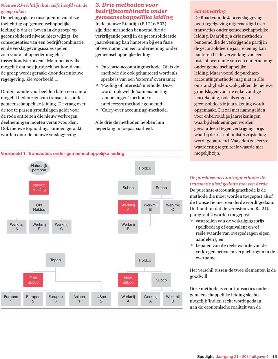 Maar het is zelfs mogelĳk dat ook juridisch het hoofd van de groep wordt geraakt door deze nieuwe regelgeving. Zie voorbeeld 1.