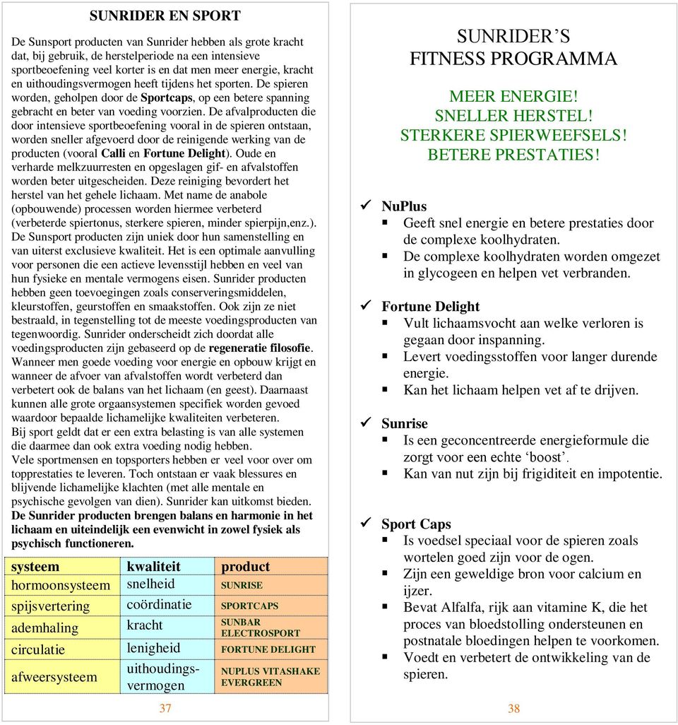 De afvalproducten die door intensieve sportbeoefening vooral in de spieren ontstaan, worden sneller afgevoerd door de reinigende werking van de producten (vooral Calli en Fortune Delight).