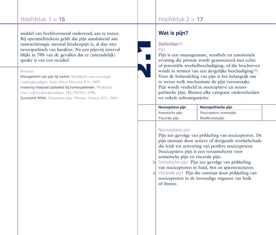 Zeist: Glaxo-Welcome B.V., 1997. Invoering Integraal pijnbeleid bij kankerpatiënten. Werkboek voor (wijk)verpleegkundigen. IKL/WOVL; 1998. Zuurmond WWA. Chronische pijn. Wormer: Immerc B.V., 20