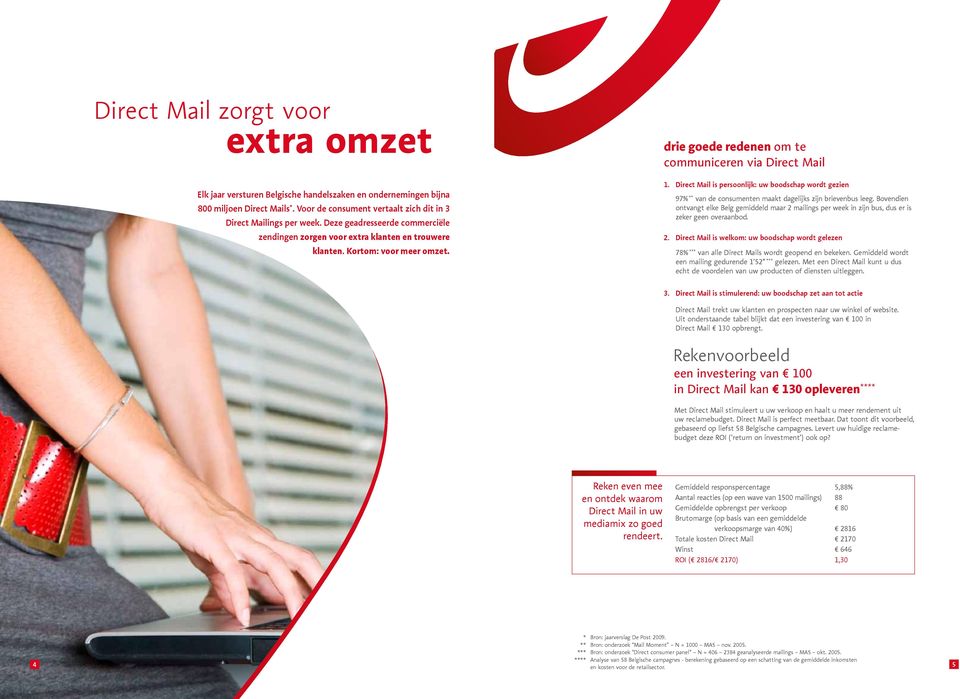 Direct Mail is persoonlijk: uw boodschap wordt gezien 97% ** van de consumenten maakt dagelijks zijn brievenbus leeg.