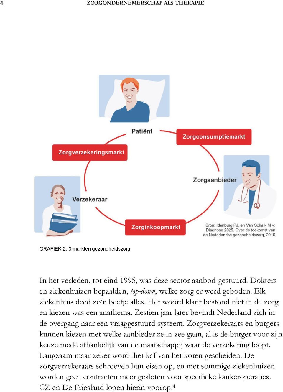 Zestien jaar later bevindt Nederland zich in de overgang naar een vraaggestuurd systeem.