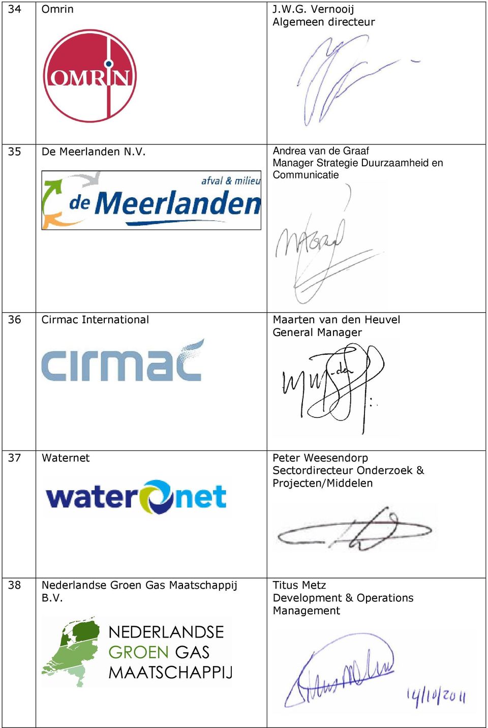 Andrea van de Graaf Manager Strategie Duurzaamheid en Communicatie 36 Cirmac International