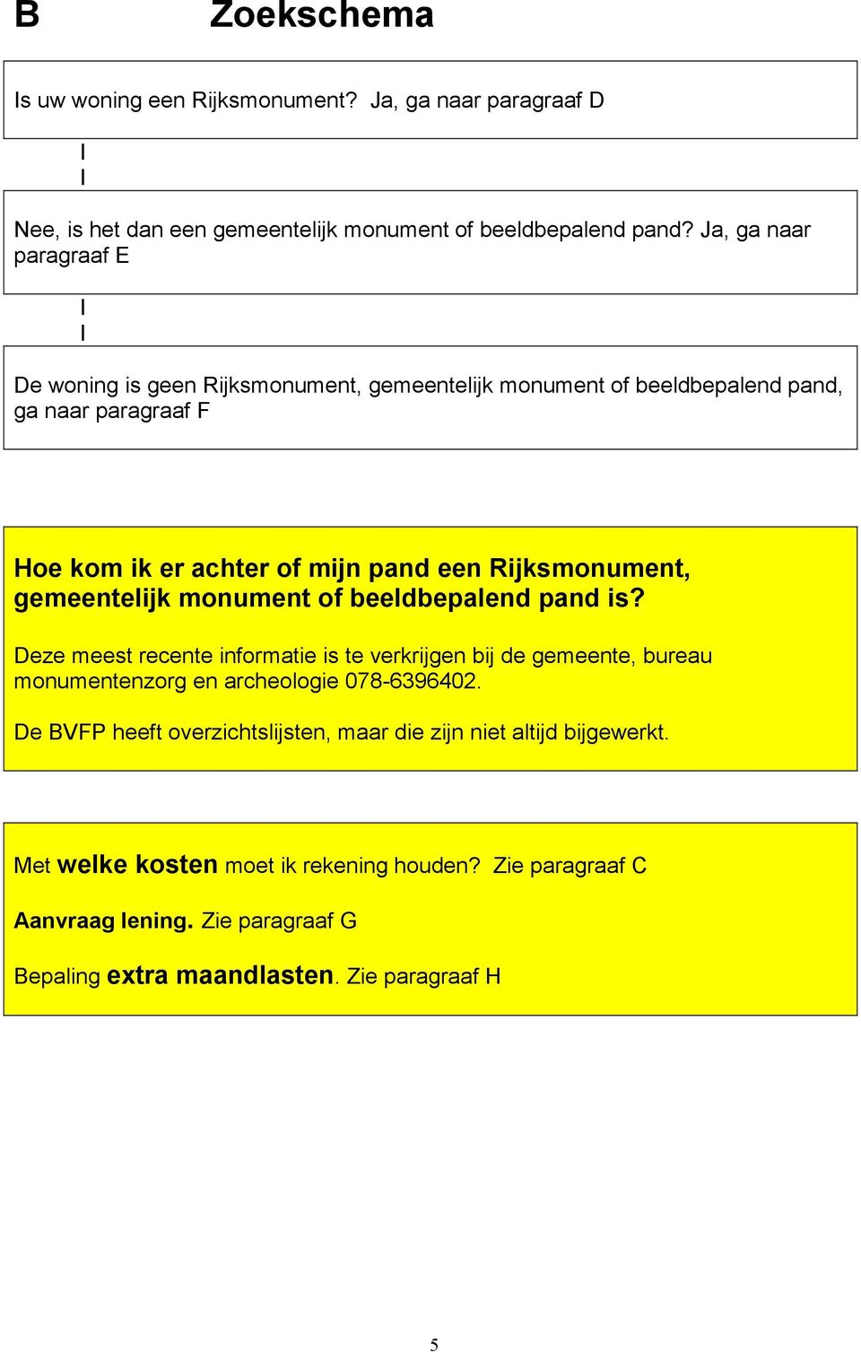 Rijksmonument, gemeentelijk monument of beeldbepalend pand is?