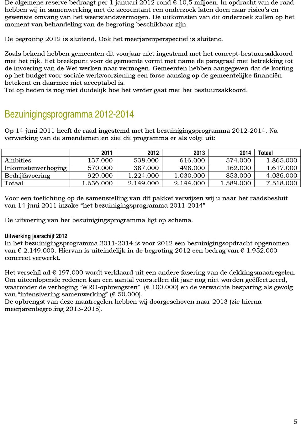 De uitkomsten van dit onderzoek zullen op het moment van behandeling van de begroting beschikbaar zijn. De begroting 2012 is sluitend. Ook het meerjarenperspectief is sluitend.