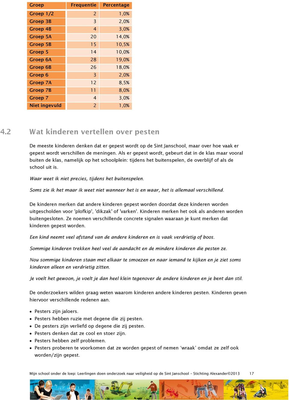 2 Wat kinderen vertellen over pesten De meeste kinderen denken dat er gepest wordt op de Sint Janschool, maar over hoe vaak er gepest wordt verschillen de meningen.