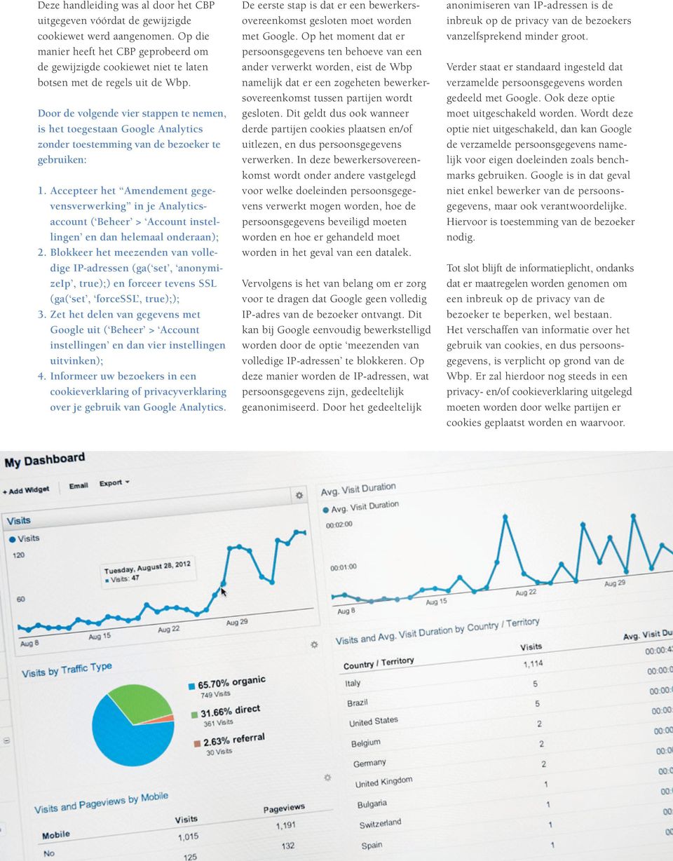 Door de volgende vier stappen te nemen, is het toegestaan Google Analytics zonder toestemming van de bezoeker te gebruiken: 1.