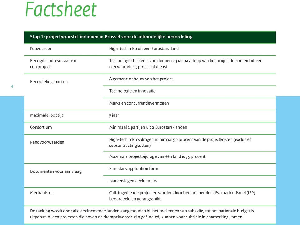 dienst Algemene opbouw van het project Technologie en innovatie Markt en concurrentievermogen 3 jaar Minimaal 2 partijen uit 2 Eurostars-landen High-tech mkb s dragen minimaal 50 procent van de