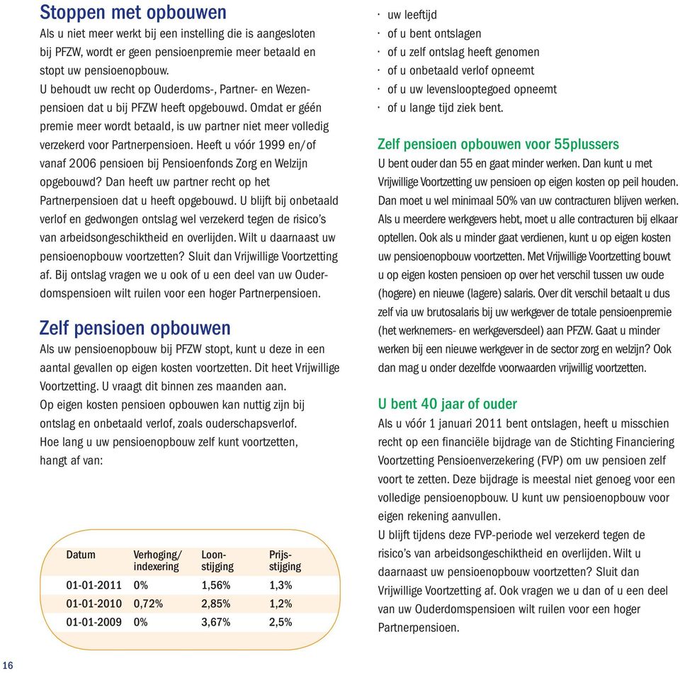 Heeft u vóór 1999 en/of vanaf 2006 pensioen bij Pensioenfonds Zorg en Welzijn opgebouwd? Dan heeft uw partner recht op het Partner pensioen dat u heeft opgebouwd.