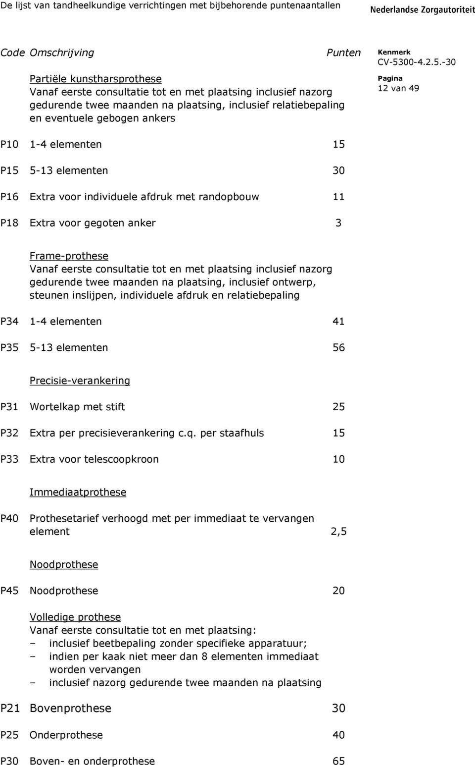 plaatsing inclusief nazorg gedurende twee maanden na plaatsing, inclusief ontwerp, steunen inslijpen, individuele afdruk en relatiebepaling P34 1-4 elementen 41 P35 5-13 elementen 56