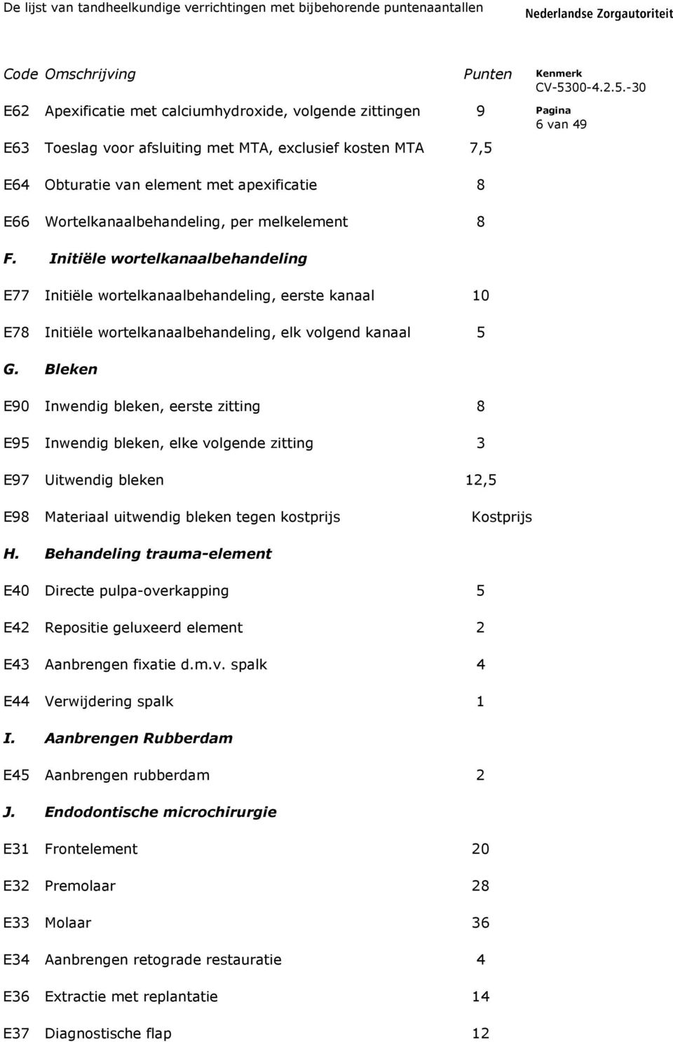 Initiële wortelkanaalbehandeling E77 Initiële wortelkanaalbehandeling, eerste kanaal 10 E78 Initiële wortelkanaalbehandeling, elk volgend kanaal 5 G.