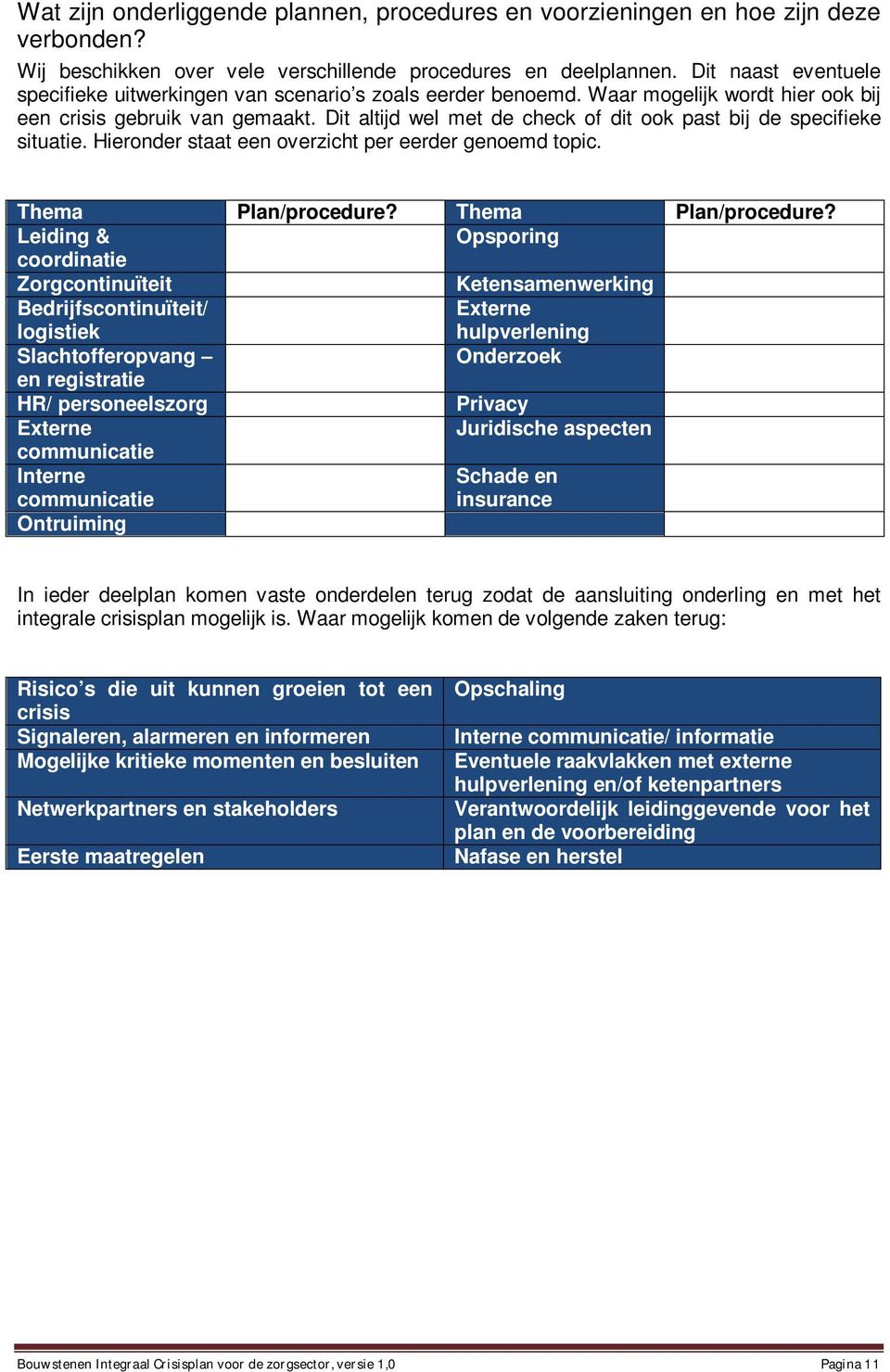 Dit altijd wel met de check of dit ook past bij de specifieke situatie. Hieronder staat een overzicht per eerder genoemd topic. Thema Plan/procedure?