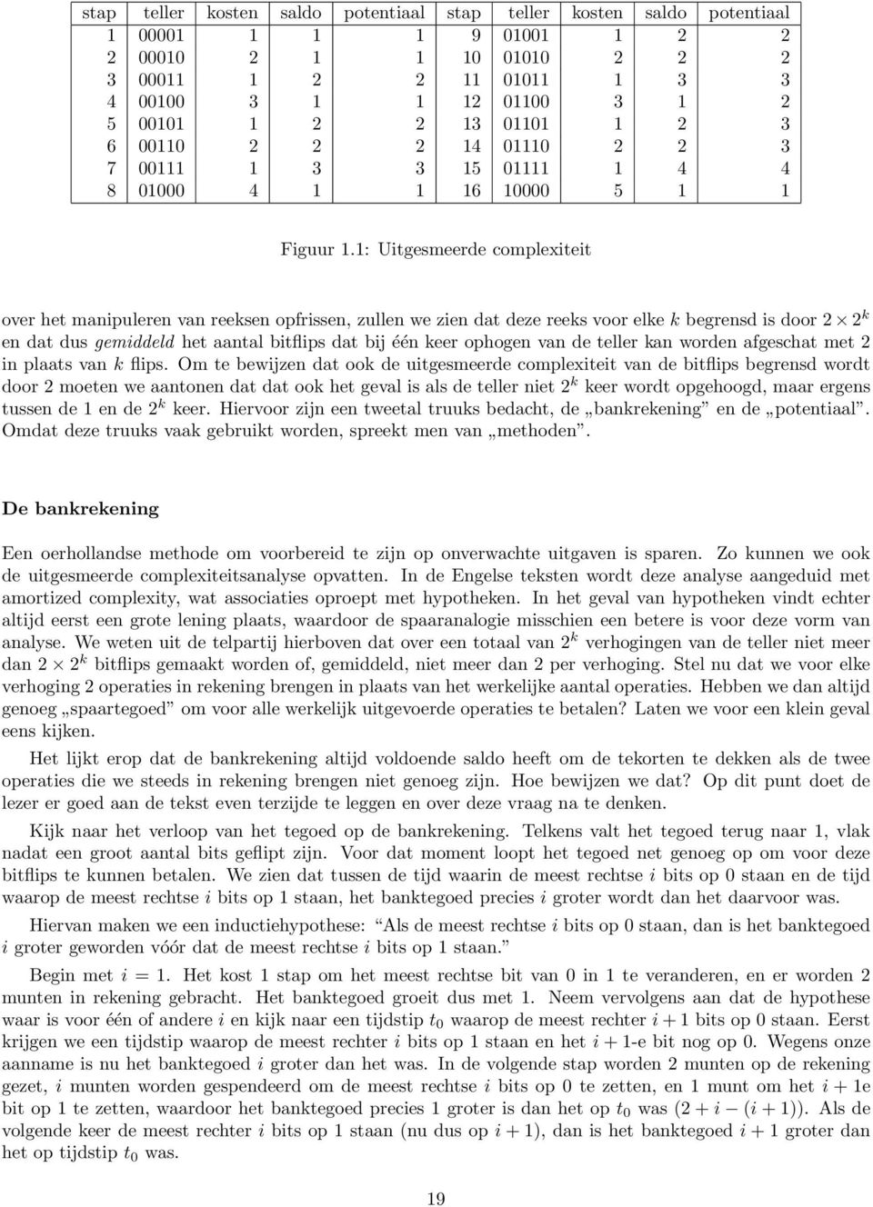 1: Uitgesmeerde complexiteit over het manipuleren van reeksen opfrissen, zullen we zien dat deze reeks voor elke k begrensd is door 2 2 k en dat dus gemiddeld het aantal bitflips dat bij één keer