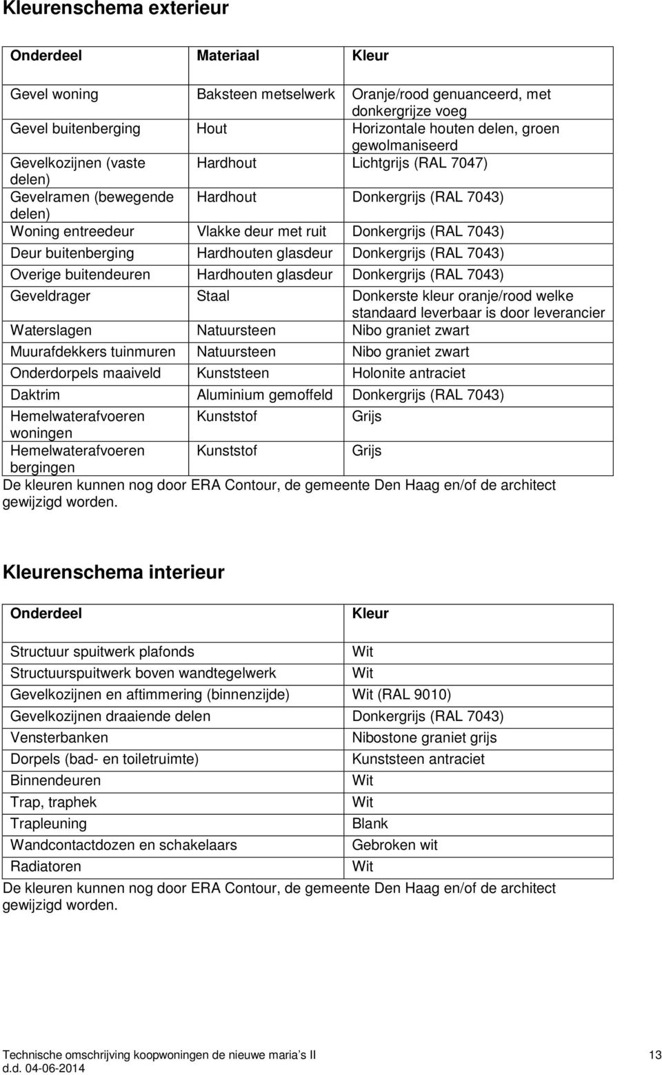 Deur buitenberging Hardhouten glasdeur Donkergrijs (RAL 7043) Overige buitendeuren Hardhouten glasdeur Donkergrijs (RAL 7043) Geveldrager Staal Donkerste kleur oranje/rood welke standaard leverbaar