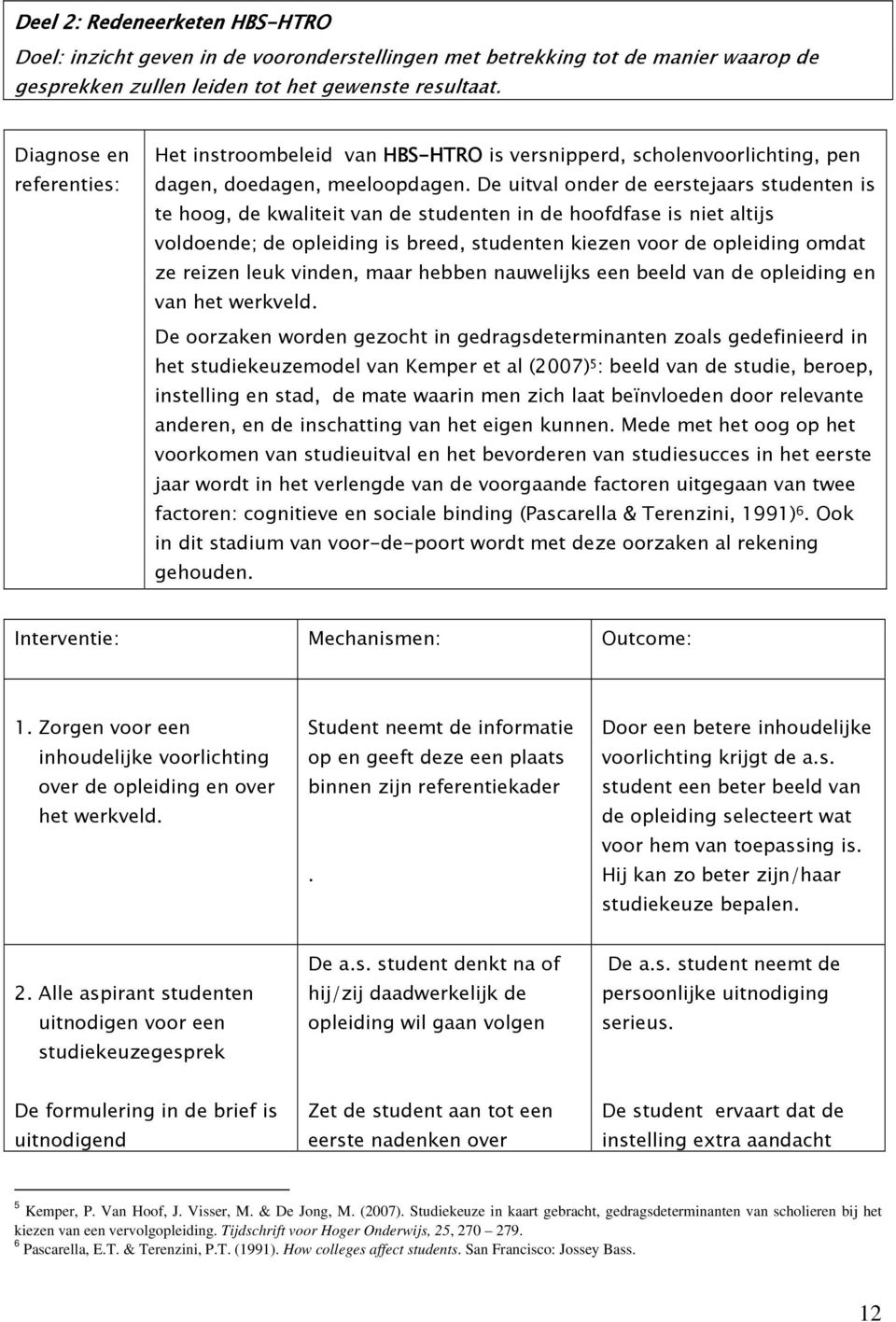 De uitval onder de eerstejaars studenten is te hoog, de kwaliteit van de studenten in de hoofdfase is niet altijs voldoende; de opleiding is breed, studenten kiezen voor de opleiding omdat ze reizen