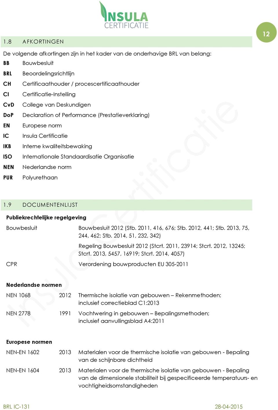 Standaardisatie Organisatie NEN Nederlandse norm PUR Polyurethaan 1.9 DOCUMENTENLIJST Publiekrechtelijke regelgeving Bouwbesluit Bouwbesluit 2012 (Stb. 2011, 416, 676; Stb. 2012, 441; Stb.