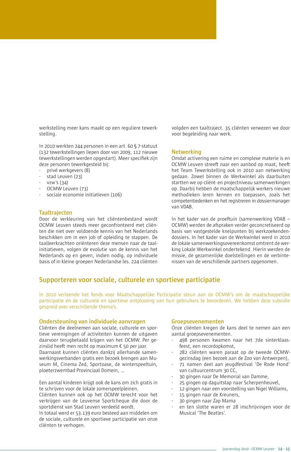 Meer specifiek zijn deze personen tewerkgesteld bij: - privé werkgevers (8) - stad Leuven (23) - vzw s (34) - OCMW Leuven (73) - sociale economie initiatieven (106) Taaltrajecten Door de verkleuring