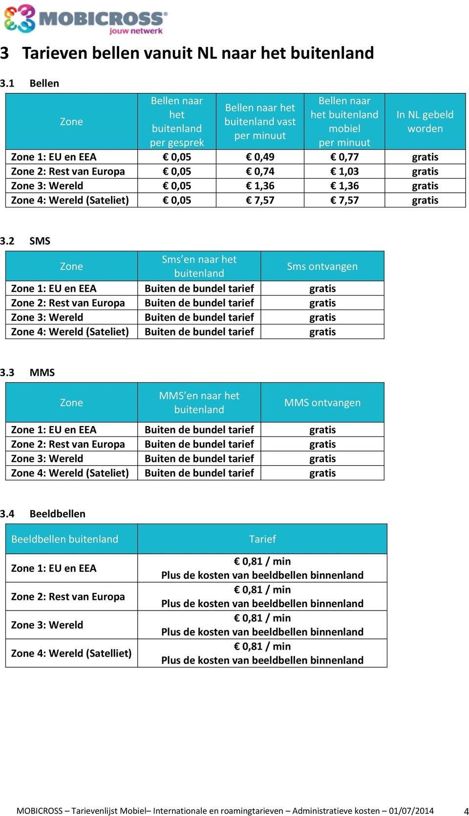 2: Rest van Europa 0,05 0,74 1,03 Zone 3: Wereld 0,05 1,36 1,36 Zone 4: Wereld (Sateliet) 0,05 7,57 7,57 3.