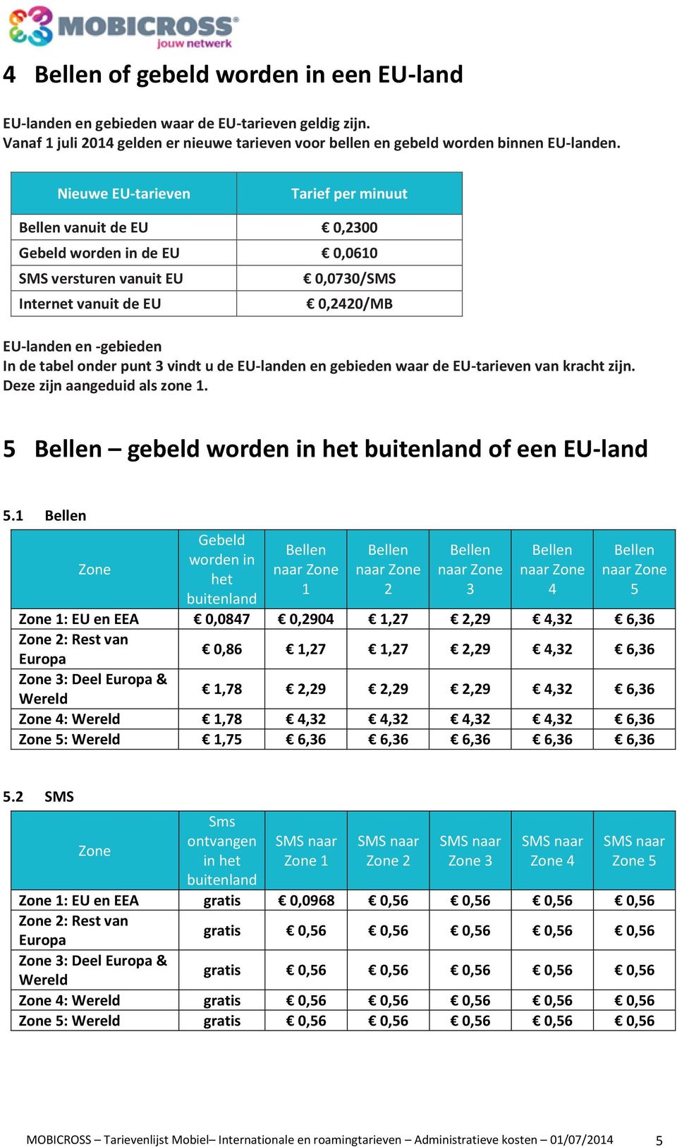 onder punt 3 vindt u de EU-landen en gebieden waar de EU-tarieven van kracht zijn. Deze zijn aangeduid als zone 1. 5 Bellen gebeld worden in het buitenland of een EU-land 5.