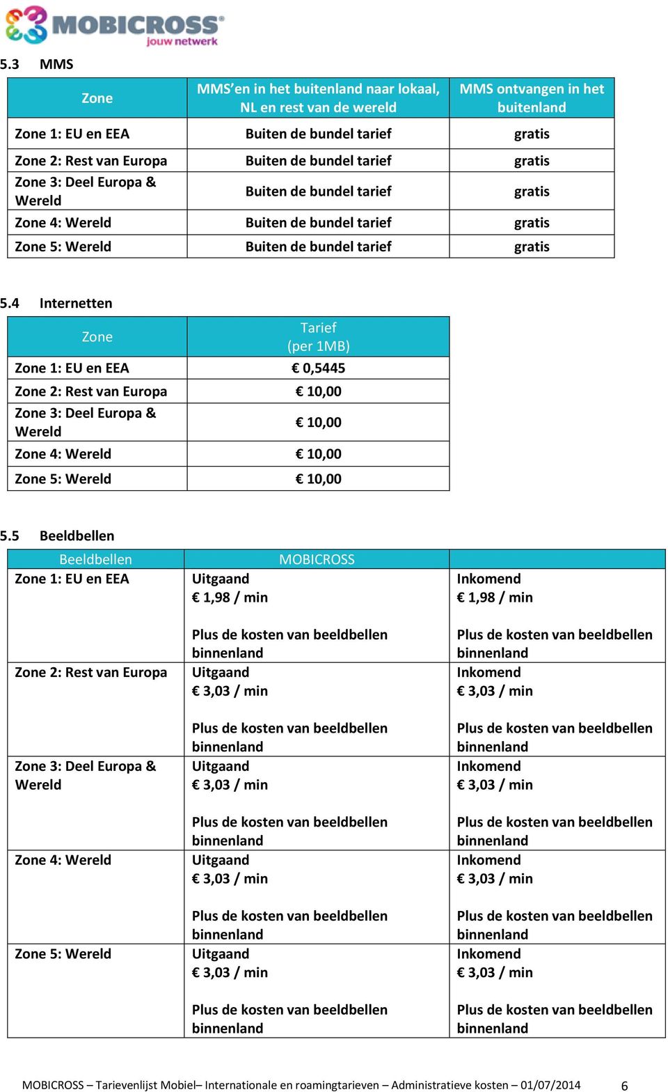 4 Internetten Zone Tarief (per 1MB) Zone 1: EU en EEA 0,5445 Zone 2: Rest van Europa 10,00 Zone 3: Deel Europa & Wereld 10,00 Zone 4: Wereld 10,00 Zone 5: Wereld 10,00 5.