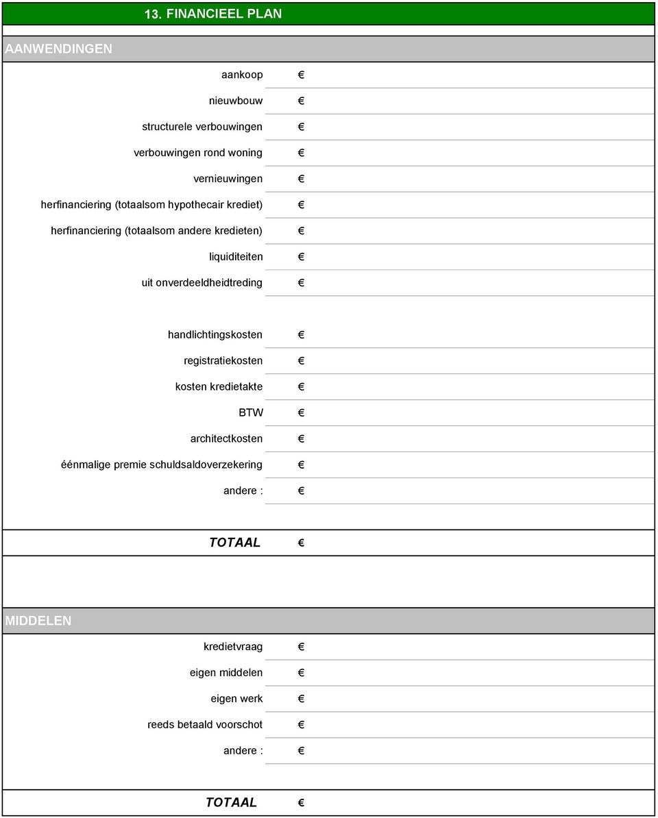 onverdeeldheidtreding handlichtingskosten registratiekosten kosten kredietakte BTW architectkosten éénmalige premie