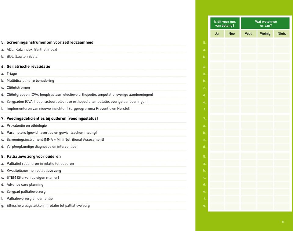 electieve orthopedie, amputatie, overige aandoeningen) f. Implementeren van nieuwe inzichten (Zorgprogramma Preventie en Herstel) 7.