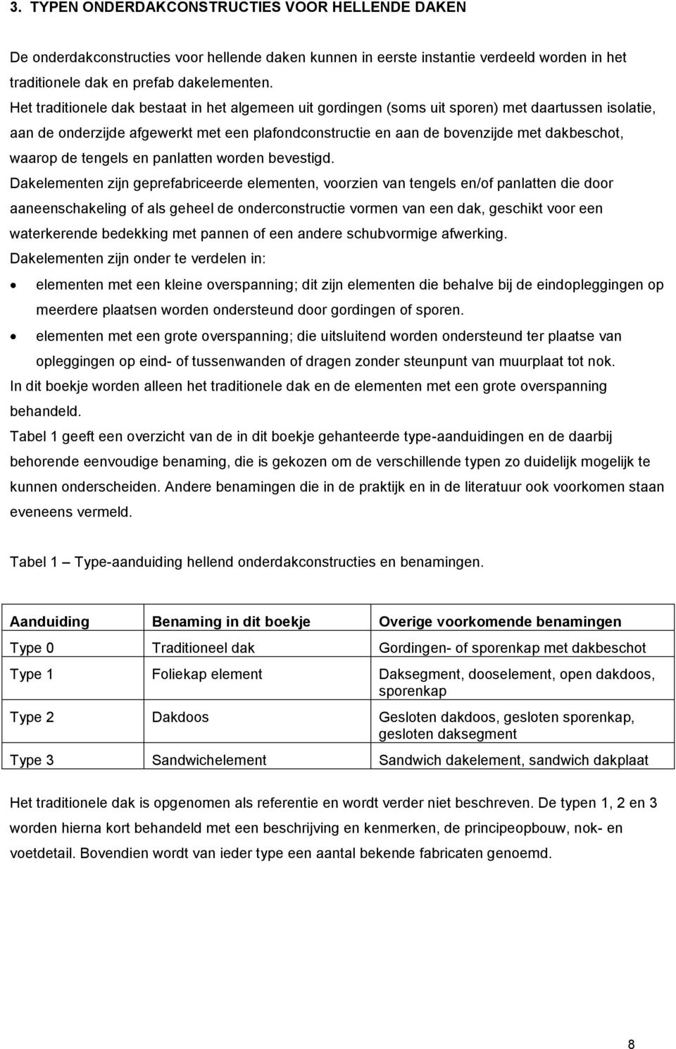 waarop de tengels en panlatten worden bevestigd.