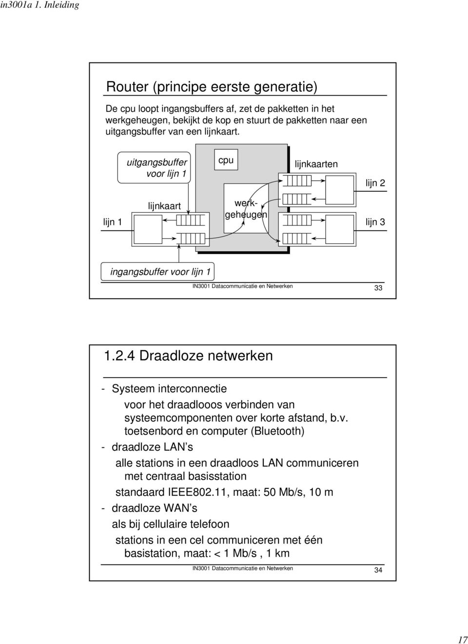v. toetsenbord en computer (Bluetooth) - draadloze LAN s alle stations in een draadloos LAN communiceren met centraal basisstation standaard IEEE802.