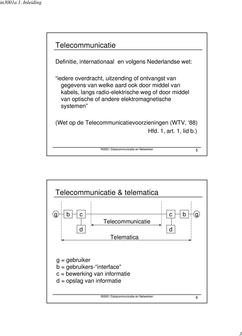 Telecommunicatievoorzieningen (WTV, 88) Hfd. 1, art. 1, lid b.