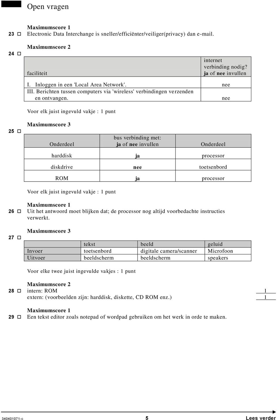 nee Voor elk juist ingevuld vakje : 1 punt 25 Maximumscore 3 Onderdeel bus verbinding met: ja of nee invullen Onderdeel harddisk ja processor diskdrive nee toetsenbord ROM ja processor Voor elk juist