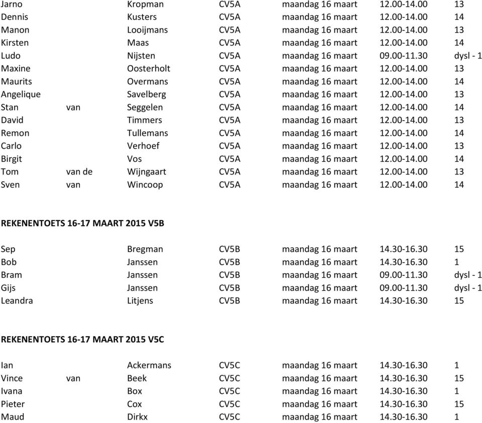 00-14.00 14 David Timmers CV5A maandag 16 maart 12.00-14.00 13 Remon Tullemans CV5A maandag 16 maart 12.00-14.00 14 Carlo Verhoef CV5A maandag 16 maart 12.00-14.00 13 Birgit Vos CV5A maandag 16 maart 12.