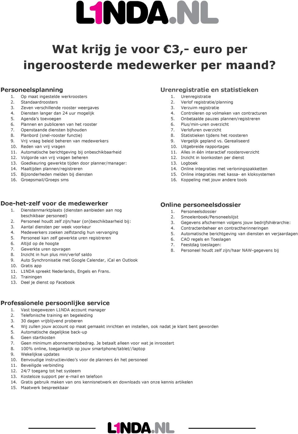 Vrij vraag beleid beheren van medewerkers 10. Reden van vrij vragen 11. Automatische berichtgeving bij onbeschikbaarheid 12. Volgorde van vrij vragen beheren 13.