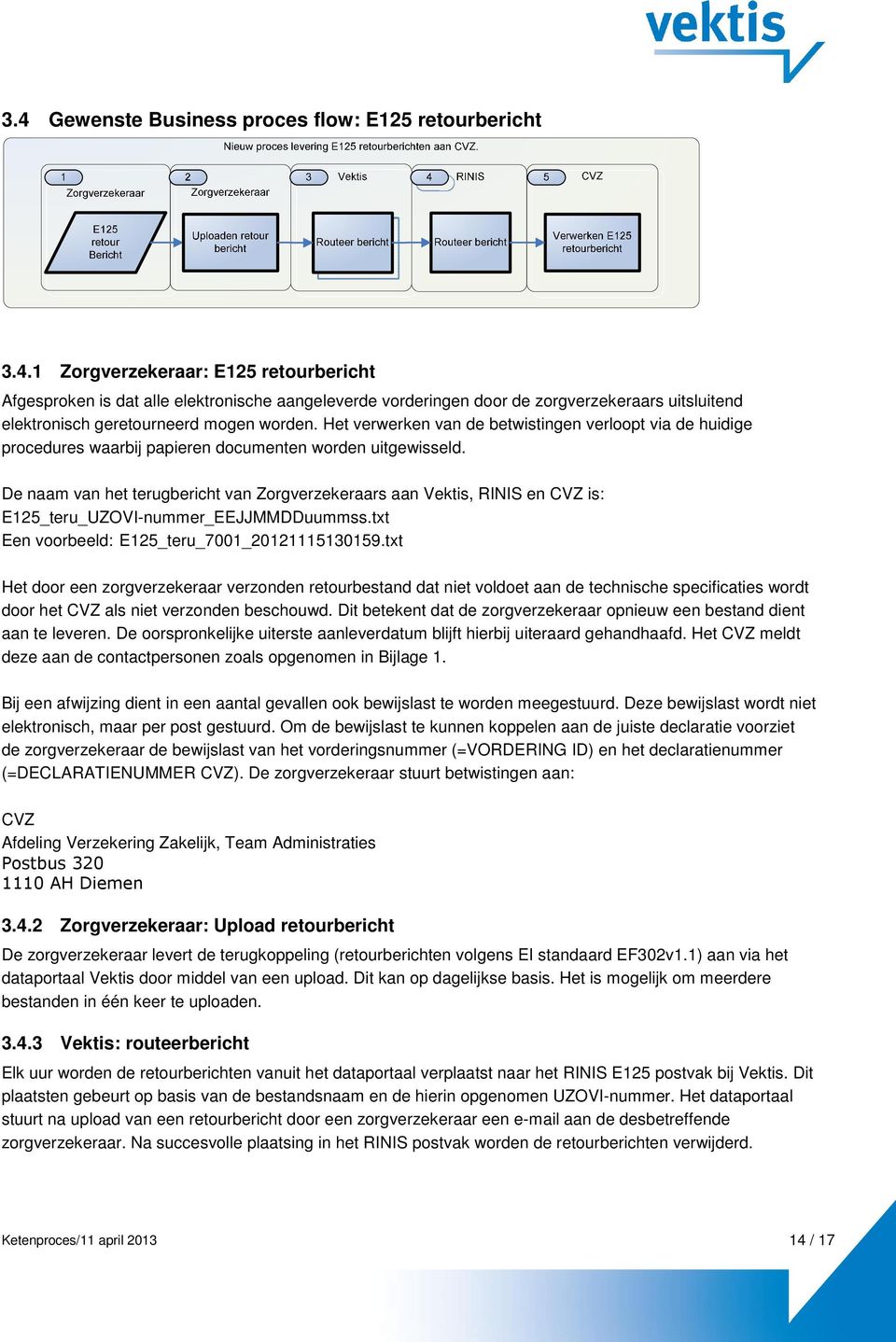 De naam van het terugbericht van Zorgverzekeraars aan Vektis, RINIS en CVZ is: E125_teru_UZOVI-nummer_EEJJMMDDuummss.txt Een voorbeeld: E125_teru_7001_20121115130159.