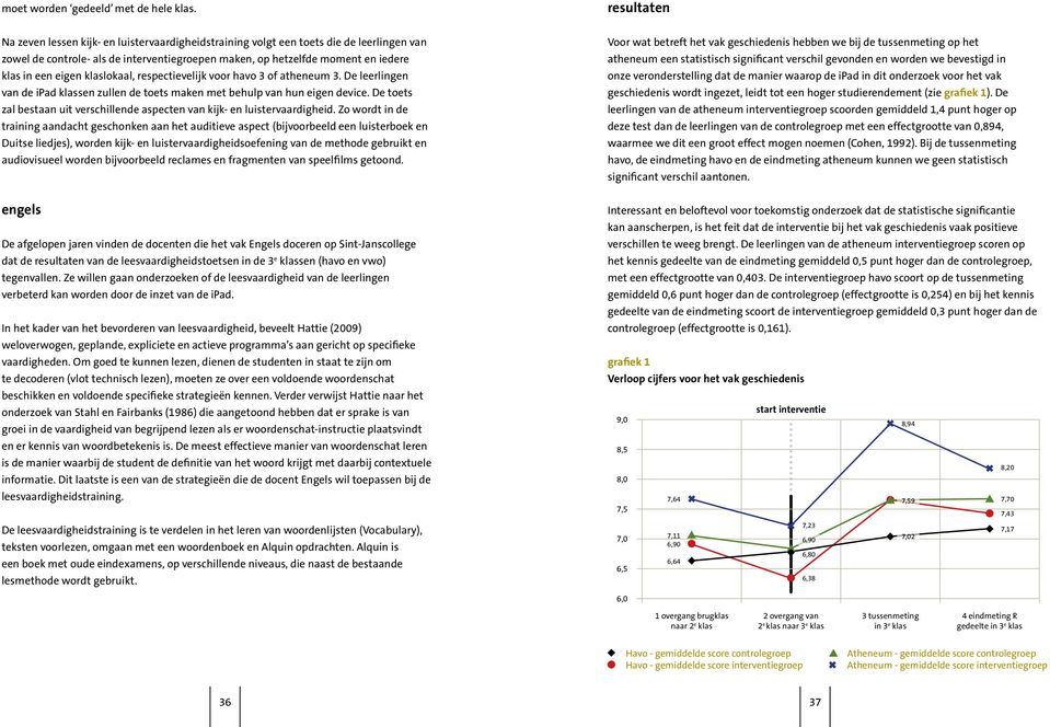 klaslokaal, respectievelijk voor havo 3 of atheneum 3. De leerlingen van de ipad klassen zullen de toets maken met behulp van hun eigen device.