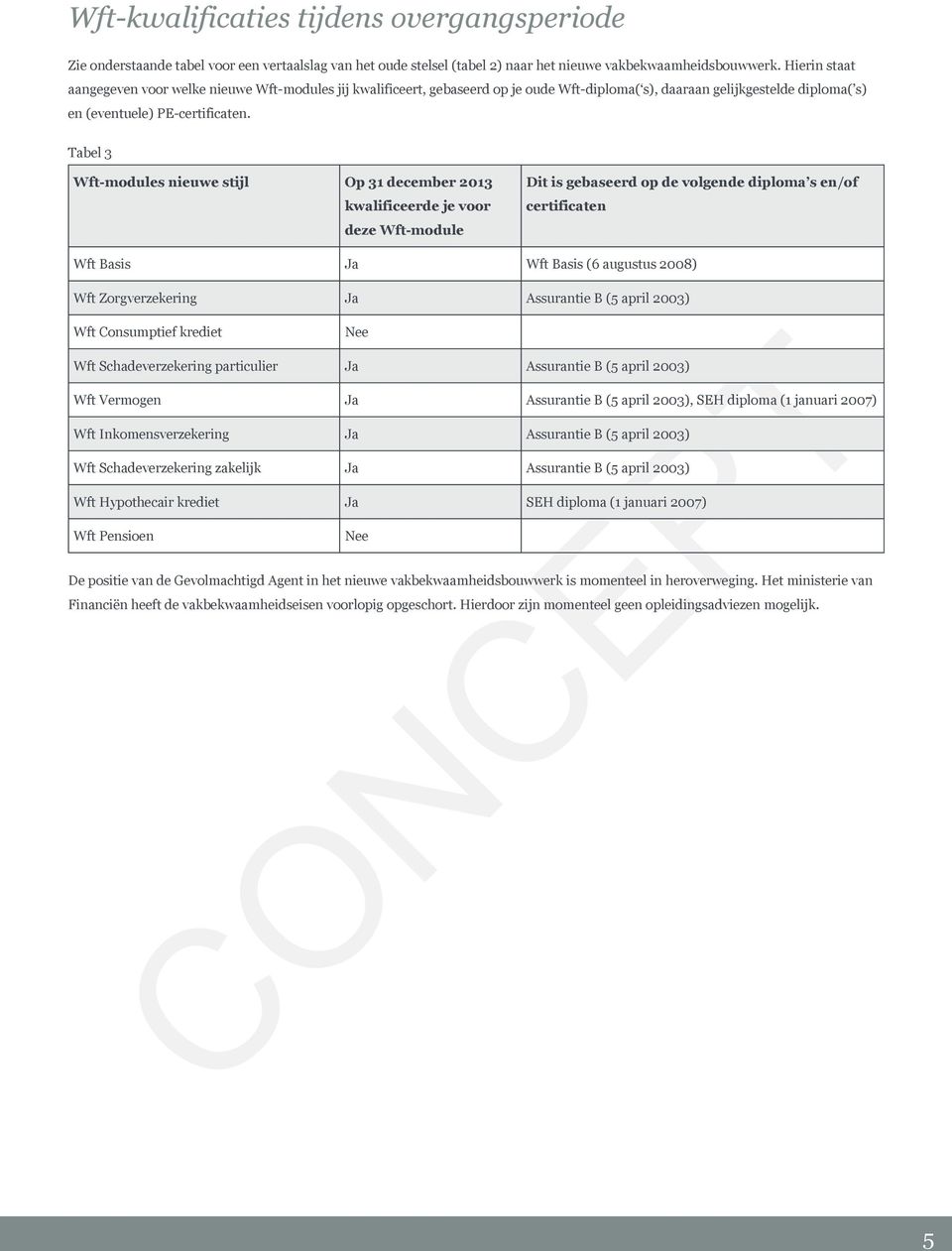 Tabel 3 Wft-modules nieuwe stijl Op 31 december 2013 kwalificeerde je voor deze Wft-module Dit is gebaseerd op de volgende diploma s en/of certificaten Wft Basis Ja Wft Basis (6 augustus 2008) Wft