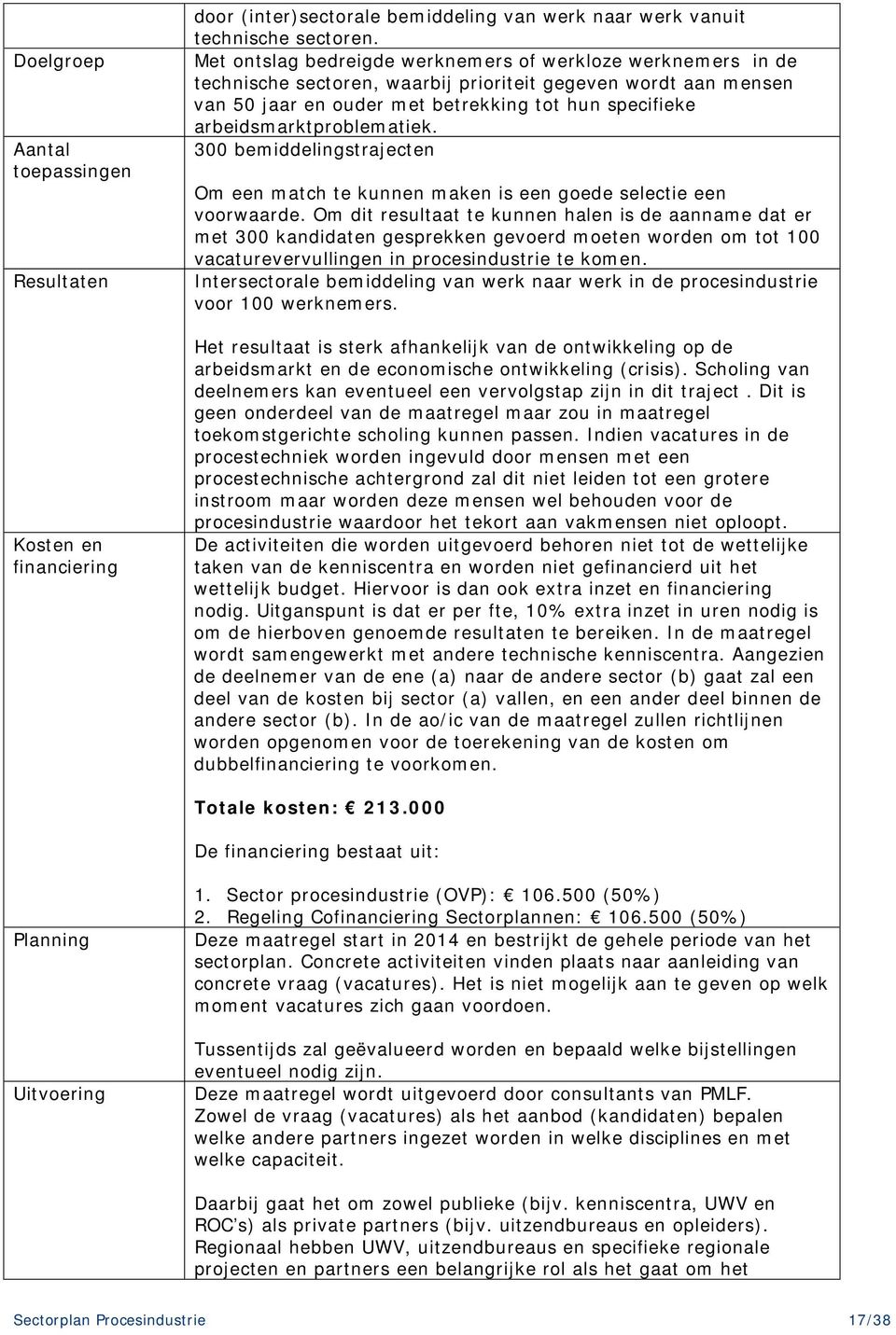 arbeidsmarktproblematiek. 300 bemiddelingstrajecten Om een match te kunnen maken is een goede selectie een voorwaarde.