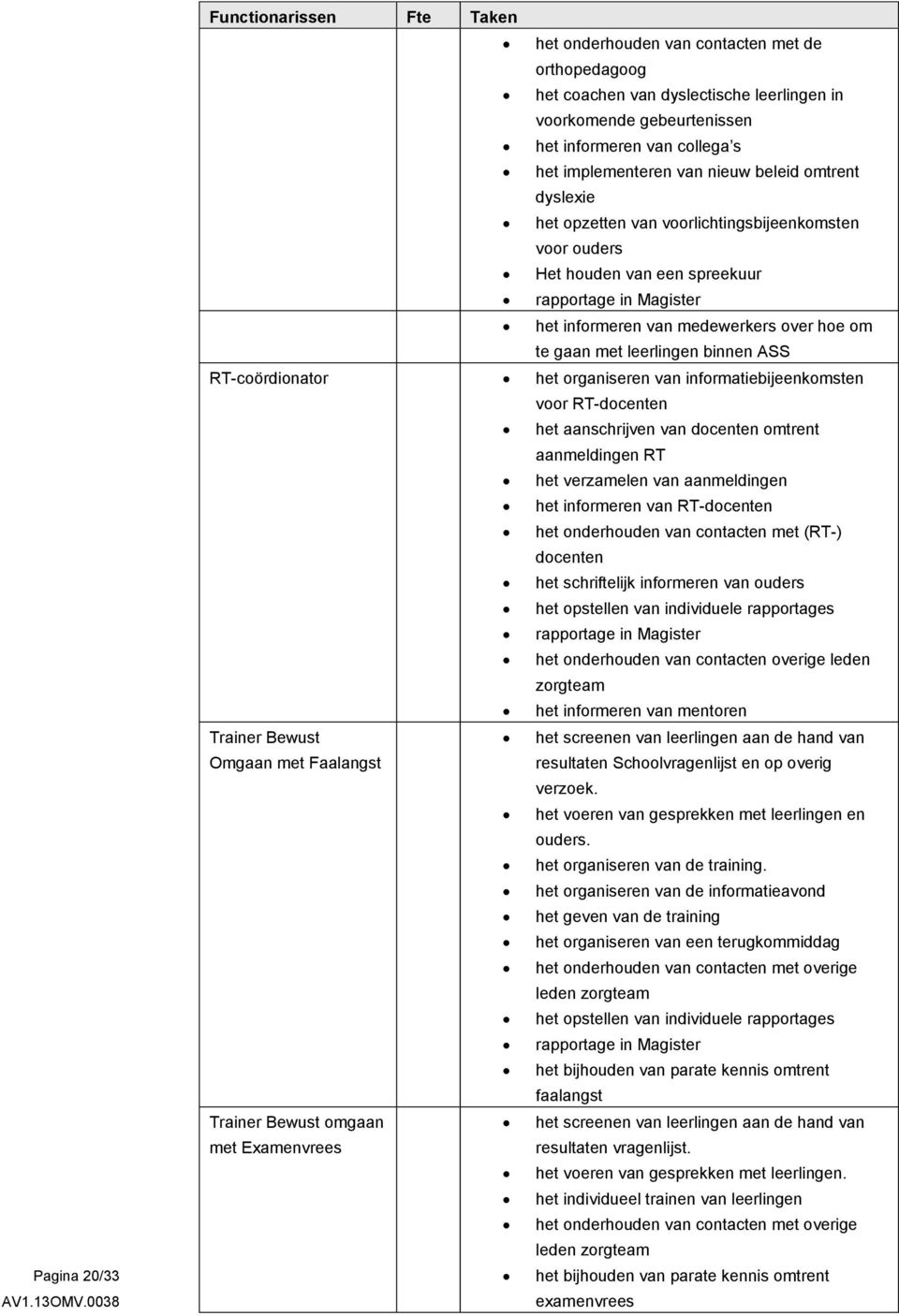 te gaan met leerlingen binnen ASS RT-coördionator het organiseren van informatiebijeenkomsten voor RT-docenten het aanschrijven van docenten omtrent aanmeldingen RT het verzamelen van aanmeldingen