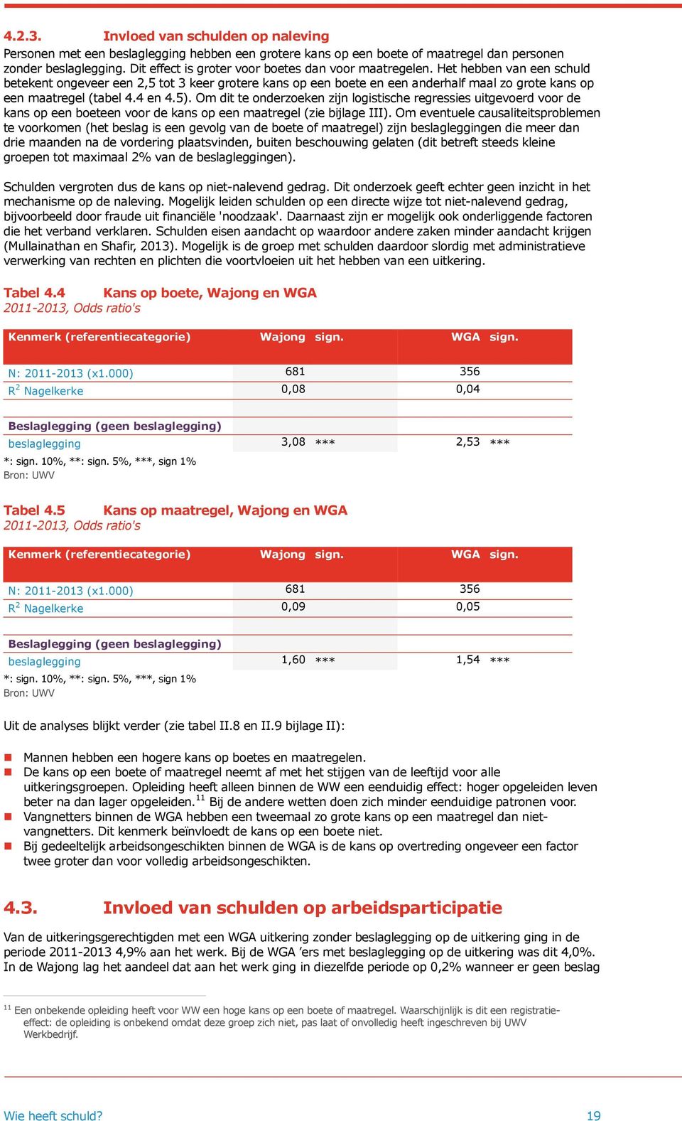 Het hebben van een schuld betekent ongeveer een 2,5 tot 3 keer grotere kans op een boete en een anderhalf maal zo grote kans op een maatregel (tabel 4.4 en 4.5).