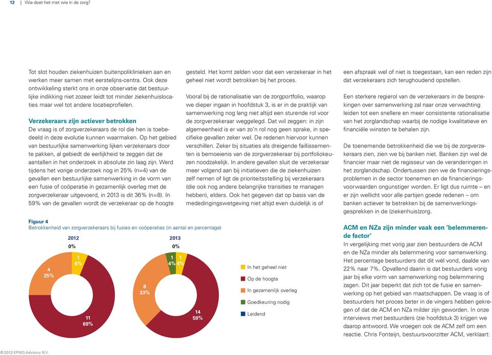 Verzekeraars zijn actiever betrokken De vraag is of zorgverzekeraars de rol die hen is toebedeeld in deze evolutie kunnen waarmaken.