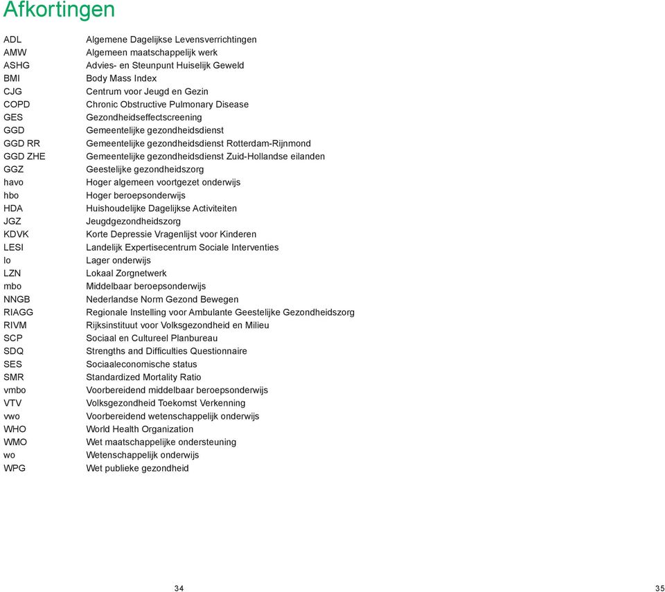 Gemeentelijke gezondheidsdienst Gemeentelijke gezondheidsdienst Rotterdam-Rijnmond Gemeentelijke gezondheidsdienst Zuid-Hollandse eilanden Geestelijke gezondheidszorg Hoger algemeen voortgezet