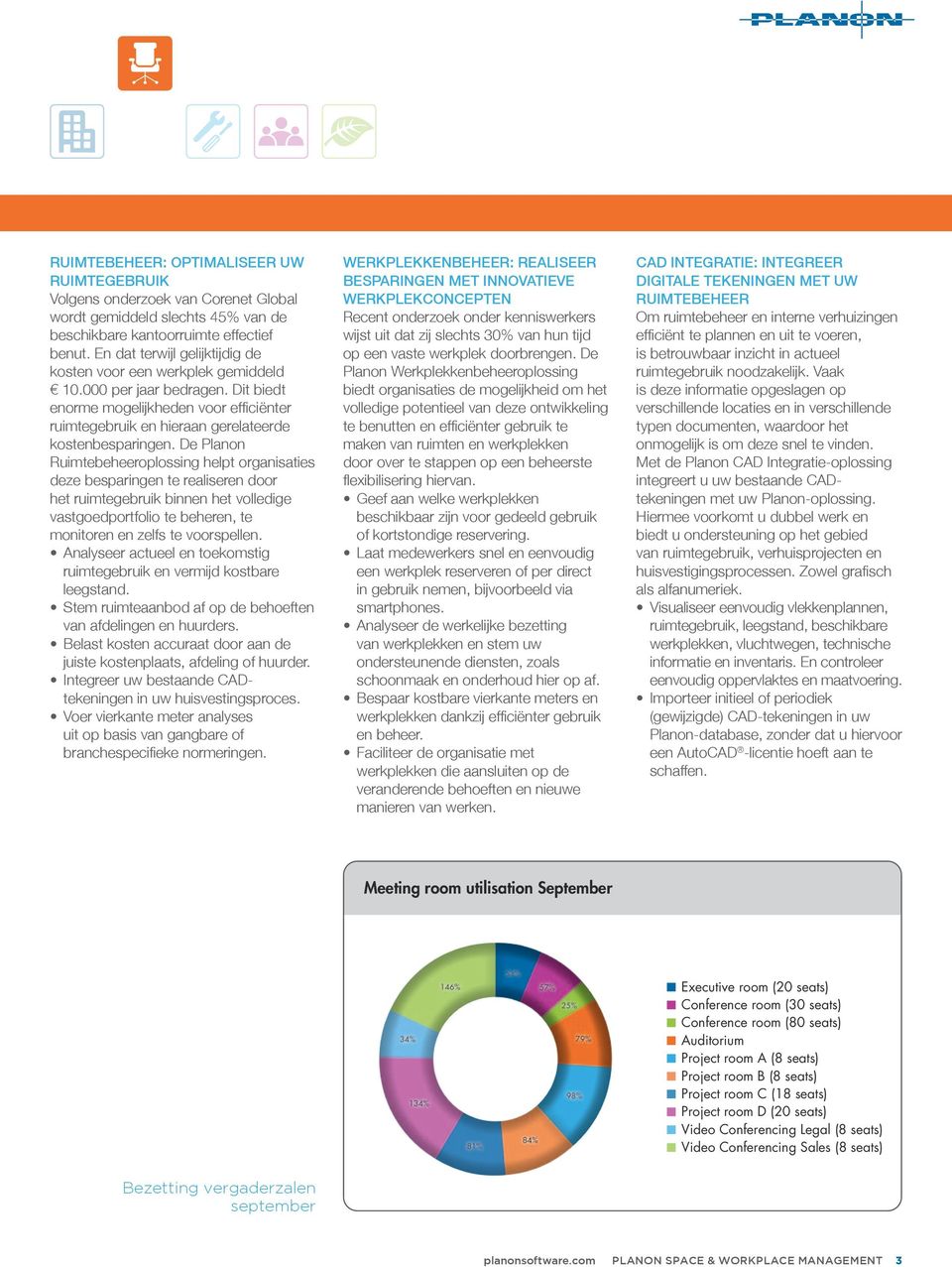 De Planon Ruimtebeheeroplossing helpt organisaties deze besparingen te realiseren door het ruimtegebruik binnen het volledige vastgoedportfolio te beheren, te monitoren en zelfs te voorspellen.