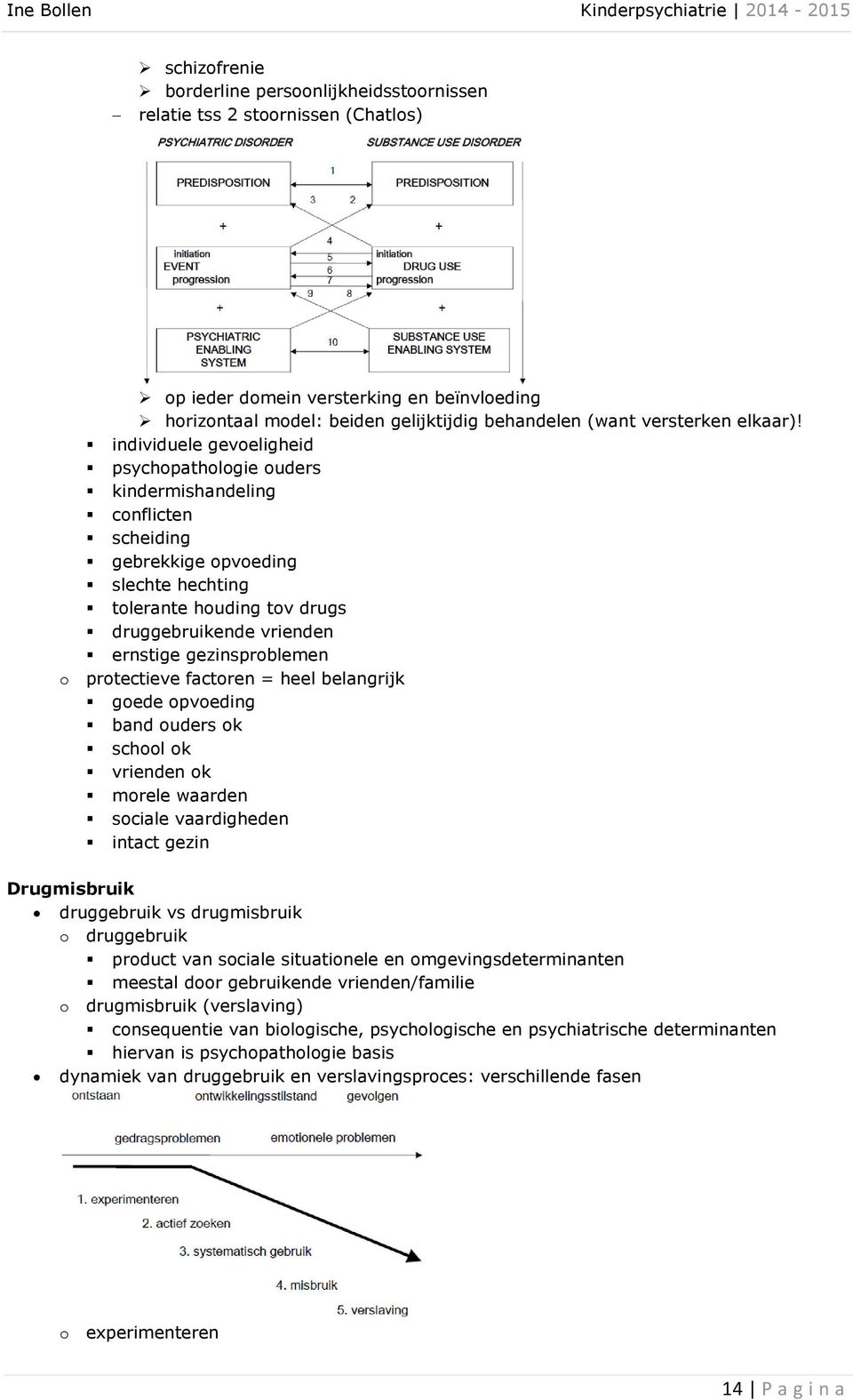 individuele gevoeligheid psychopathologie ouders kindermishandeling conflicten scheiding gebrekkige opvoeding slechte hechting tolerante houding tov drugs druggebruikende vrienden ernstige