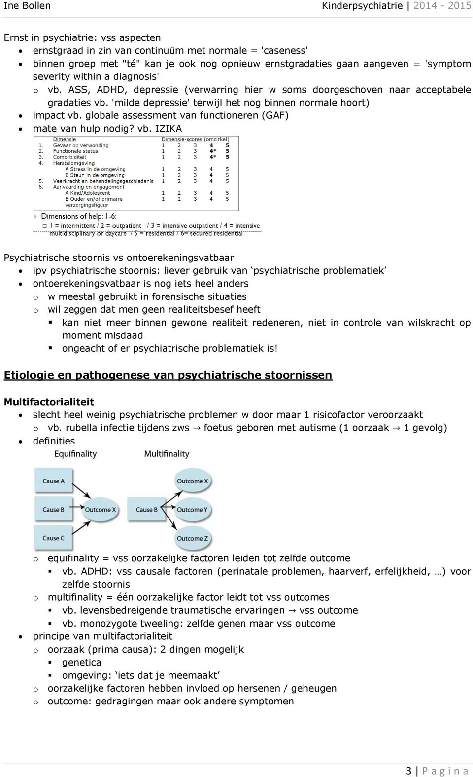 globale assessment van functioneren (GAF) mate van hulp nodig? vb.