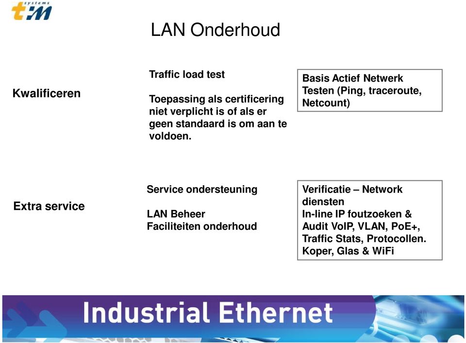 Basis Actief Netwerk Testen (Ping, traceroute, Netcount) Extra service Service ondersteuning LAN