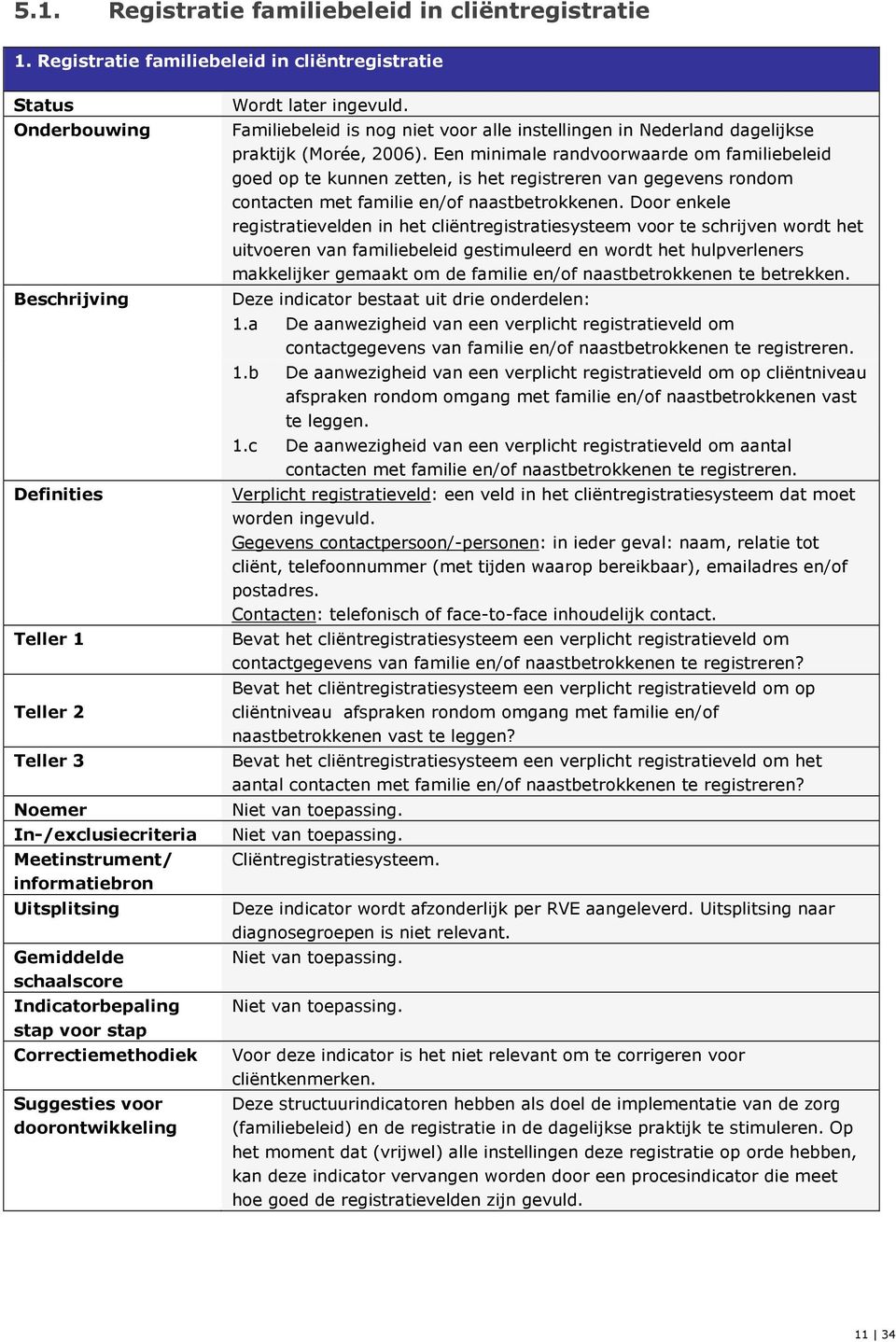 Gemiddelde schaalscore Indicatorbepaling stap voor stap Correctiemethodiek Suggesties voor doorontwikkeling Wordt later ingevuld.