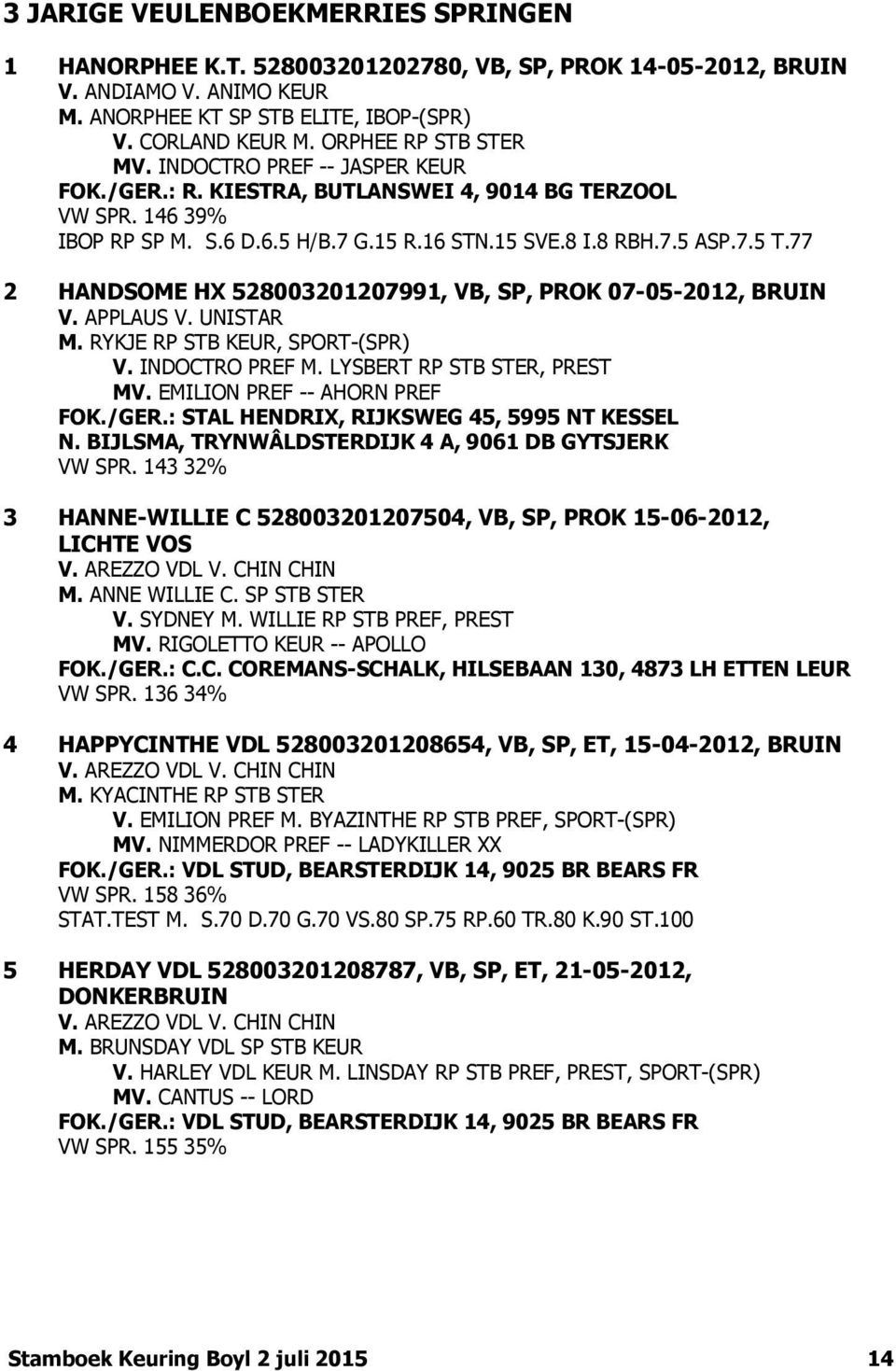 77 2 HANDSOME HX 528003201207991, VB, SP, PROK 07-05-2012, BRUIN V. APPLAUS V. UNISTAR M. RYKJE RP STB KEUR, SPORT-(SPR) V. INDOCTRO PREF M. LYSBERT RP STB STER, PREST MV.