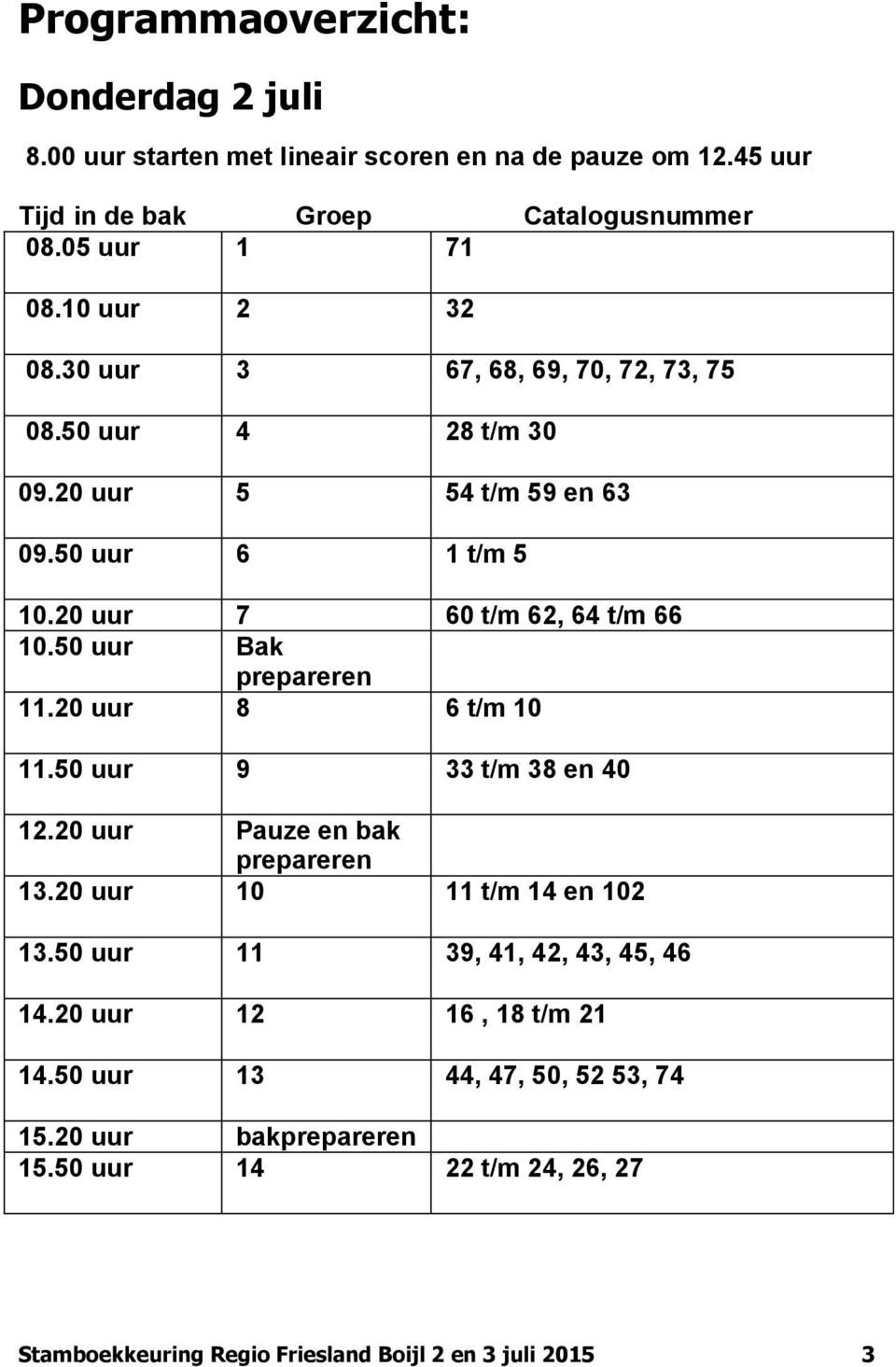 50 uur Bak prepareren 11.20 uur 8 6 t/m 10 11.50 uur 9 33 t/m 38 en 40 12.20 uur Pauze en bak prepareren 13.20 uur 10 11 t/m 14 en 102 13.