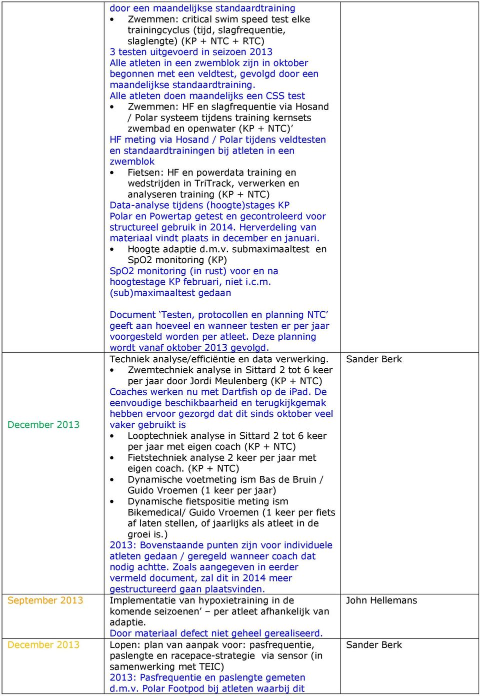 Alle atleten doen maandelijks een CSS test Zwemmen: HF en slagfrequentie via Hosand / Polar systeem tijdens training kernsets zwembad en openwater (KP + NTC) HF meting via Hosand / Polar tijdens