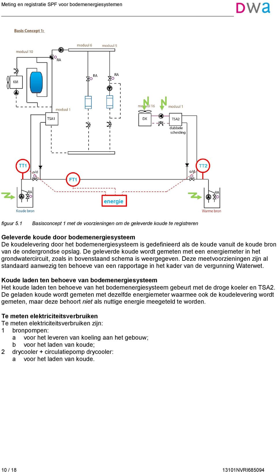 de koude bron van de ondergrondse opslag. De geleverde koude wordt gemeten met een energiemeter in het grondwatercircuit, zoals in bovenstaand schema is weergegeven.