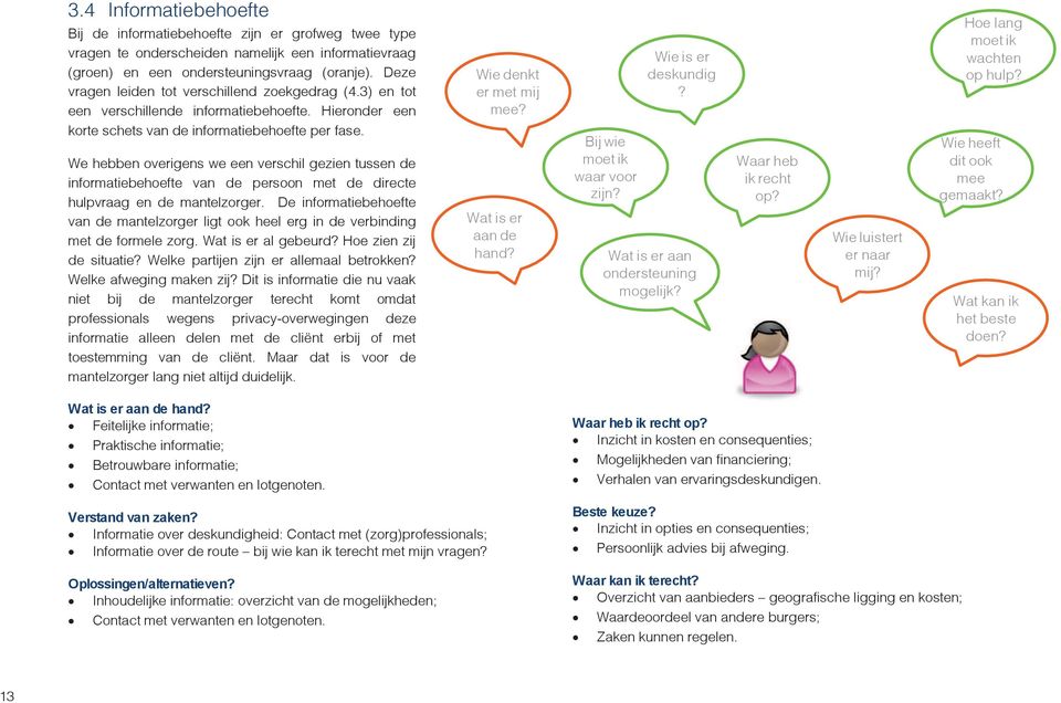 We hebben overigens we een verschil gezien tussen de informatiebehoefte van de persoon met de directe hulpvraag en de mantelzorger.