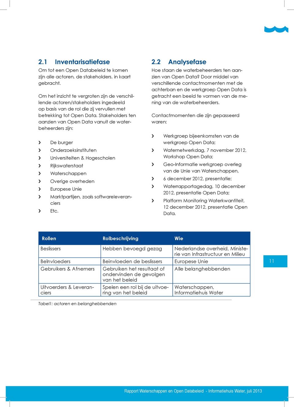 Stakeholders ten aanzien van Open Data vanuit de waterbeheerders zijn: De burger Onderzoeksinstituten Universiteiten & Hogescholen Rijkswaterstaat Waterschappen Overige overheden Europese Unie